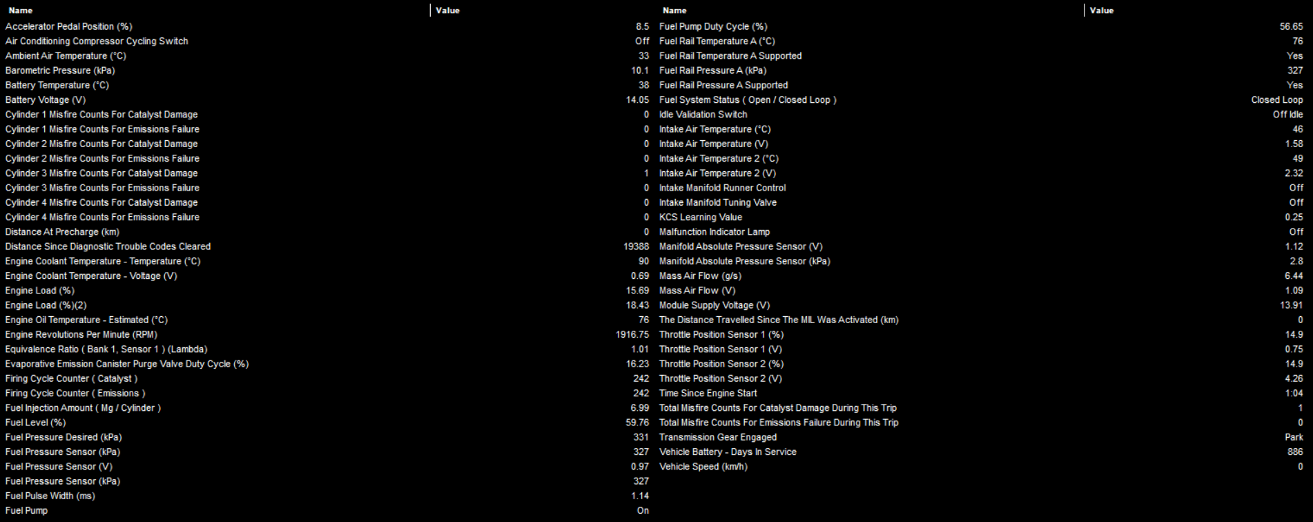 2000 RPM preview